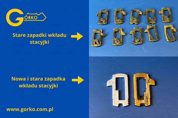 Dlaczego preparaty typu WD-40 to zły pomysł na zacinającą się stacyjkę?
