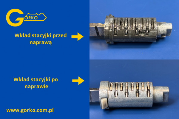 Dlaczego preparaty typu WD-40 to zły pomysł na zacinającą się stacyjkę?
