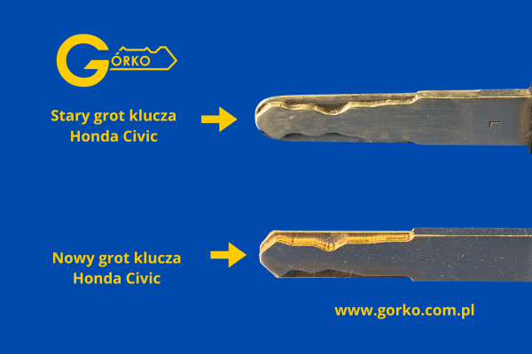 Kluczyk nie działa? Sprawdź go przed wyjazdem na wakacje!