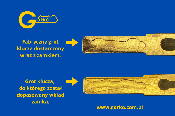Czy da się dopasować zamek samochodowy do klucza? Czy da się dopasować zamek samochodowy do klucza?