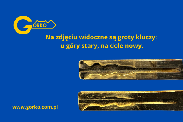 Wysyłkowa naprawa klucza do Hyundai Ioniq