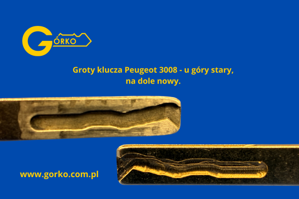 Grot Klucza Peugeot 3008 Grot Klucza Peugeot 3008